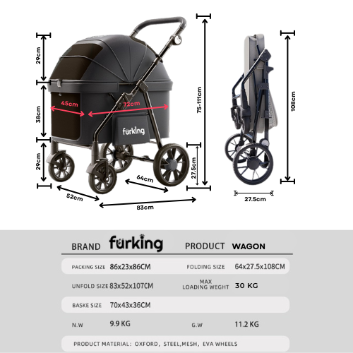 Sunoxyd Fur King Wagon